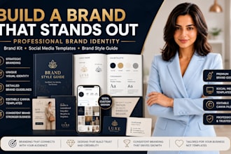 do canva brand kit social media design visual identity brand style guideliness