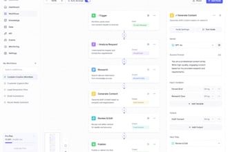 build a custom ai automation tool for your business workflow