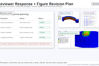 tutor civil engineering research papers methods and figures