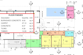 do accurate construction quantity takeoff and estimation using bluebeam