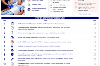 write medical and healthcare content