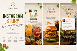 create restaurant social media content and marketing