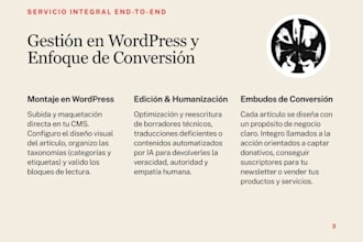 be your spanish SEO blog post writer and content strategist