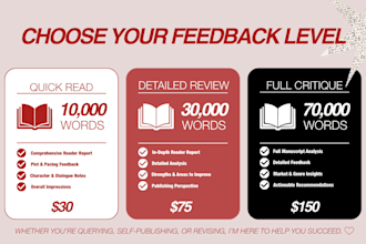 provide detailed beta reader feedback for your manuscript