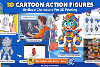 design 3d cartoon figure, 3d toy model, action figure, collectible figure model