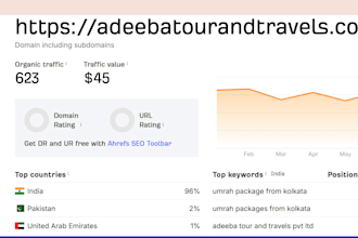 optimize your website for google and ai search