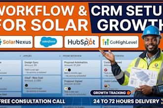 manage solarnexus salesforce hubspot twilio gohighlevel workflows solar business