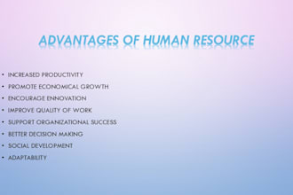 create professional powerpoint  presentation and ppt slides