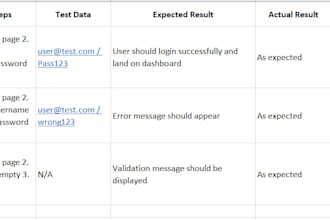 test your website and provide a professional bug report