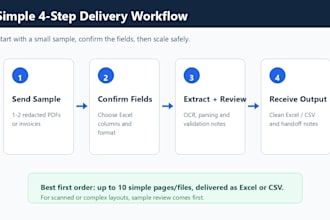 extract invoice, receipt or PDF data into clean excel