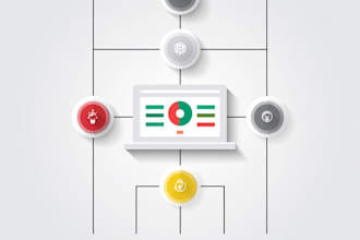 design product listing images with infographic