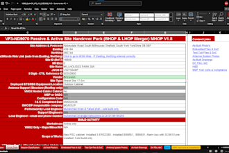 help you taking of that uncleaned excel sheet