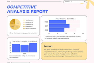 research any topic and create a professional summary
