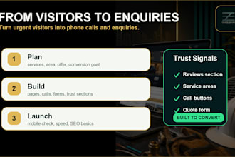 build a plumber website with mobile call buttons and local SEO