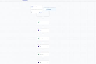 build a sales funnel and automation in gohighlevel