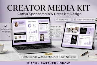 design creator media kit, sponsorship kit and canva press kit