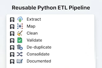 build a python etl script to clean merge and consolidate your CSV data