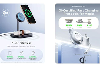 do product photography and graphic design for amazon in USA