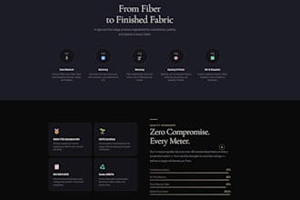 frontend website, responsive website,landing page, react dev