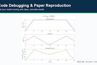 do matlab and simulink simulation, coding and debugging