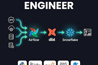 design and build data pipelines, etl, and snowflake data warehouse on AWS