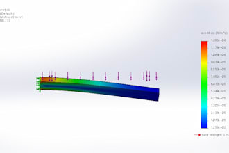 ansys fea, cfd, thermal and stress analysis simulation