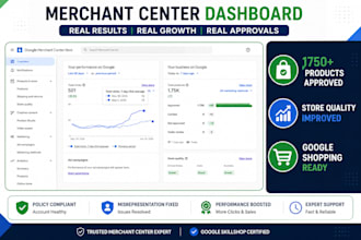 fix google merchant center suspension and misrepresentation