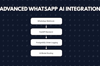 build a whatsapp ai chatbot for customer support, orders and bookings
