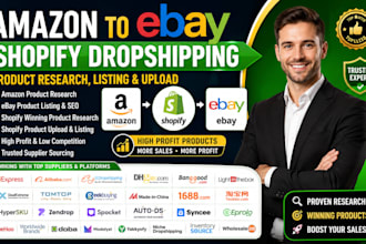 amazon to ebay dropshipping amazon product research and shopify winning product