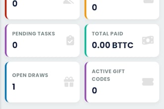 develop a complete telegram mini app with user panel and admin panel