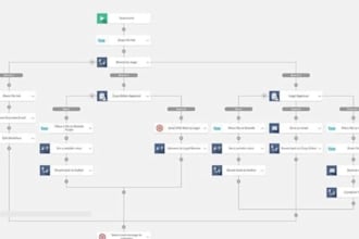 set up clickup, asana, monday CRM trello, zapier workflow automation integration