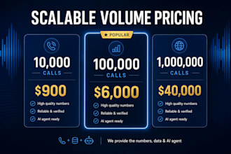 build a human like ai cold calling campaign for USA  canada b2b  b2c