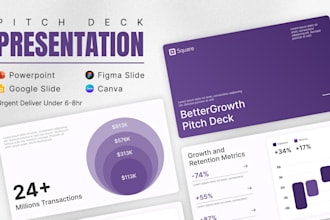 do powerpoint redesign, slides deck design, powerpoint slides and pitch deck