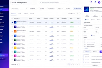 build a custom e learning platform