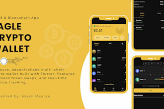be your expert flutter mobile app developer