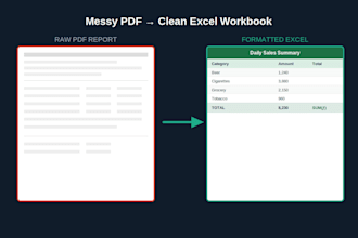 convert PDF reports into formatted excel workbooks with formulas