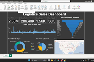 create meaningful power bi dashboards