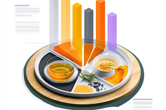 design amazon infographic and listing images