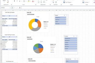 create professional excel dashboards and mis reports