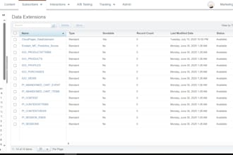build salesforce marketing cloud journey builder and ampscript emails