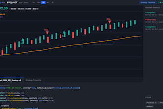 code your trading bot pine script mt5 or crypto automation with python