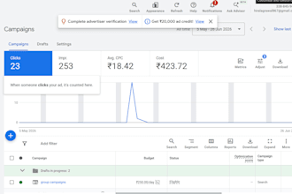 do your social media marketing to get reach on your page