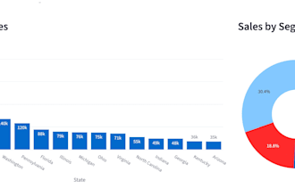 build interactive python streamlit dashboards and web apps