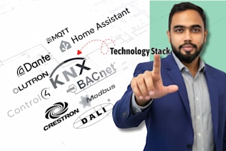 integrate n8n ai automation with your smart home, iot, building automation