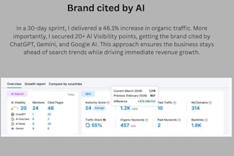 rank your site on chatgpt, gemini and copilot, aeo geo audit,strategy,ranking