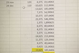 do data entry, admin support, and accounting support