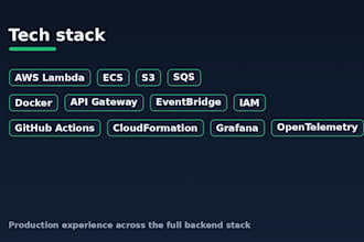 set up AWS serverless docker and ci cd cloud infrastructure
