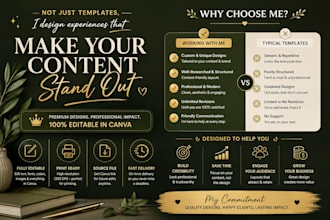 editable canva ebook templates