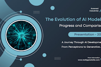 do a professional presentation for your work