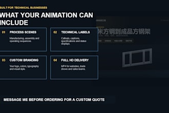create a 2d industrial process animation for machinery and manufacturing